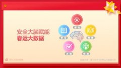 安全大脑赋能春运大数据 360抢票王黑科技解决“一票难