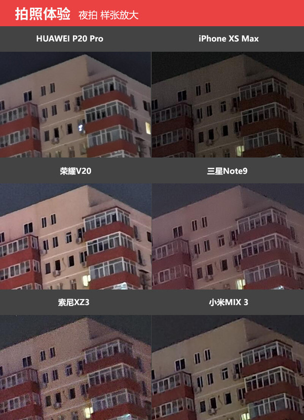 样张对比-夜拍放大