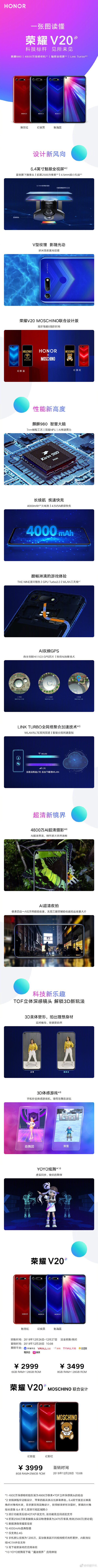 一张图带你读懂荣耀V20