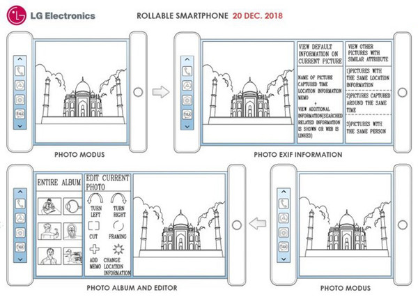 LG折叠屏幕专利