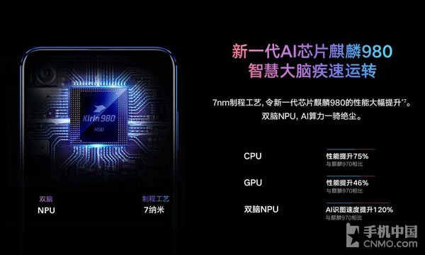 麒麟980