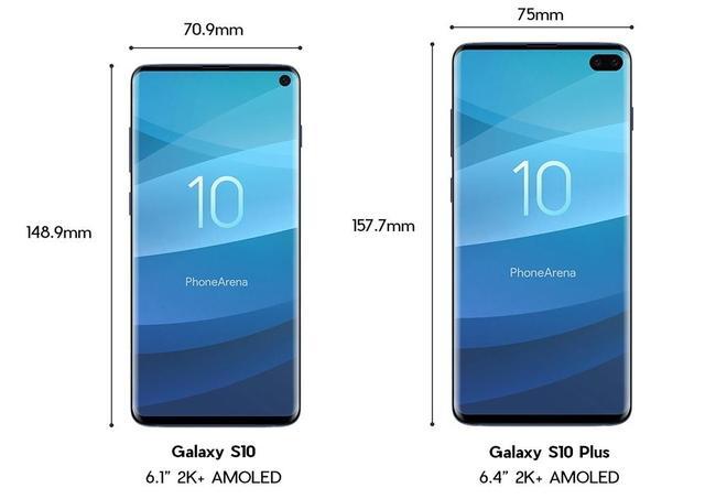 三星S10 Plus即将发布:面部解锁+后置四摄+屏下挖孔+屏下指纹……
