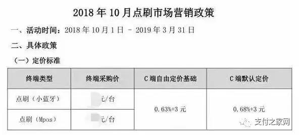 银联发文整治违规,POS机刷卡手续费或将全面上调!