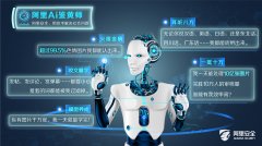 阿里安全专家预测：安全AI将成未来网络安全问题新解