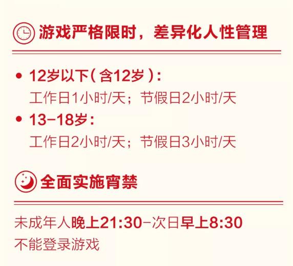 网易 15 款手游上线防沉迷:未成年 21:30 后禁止游戏
