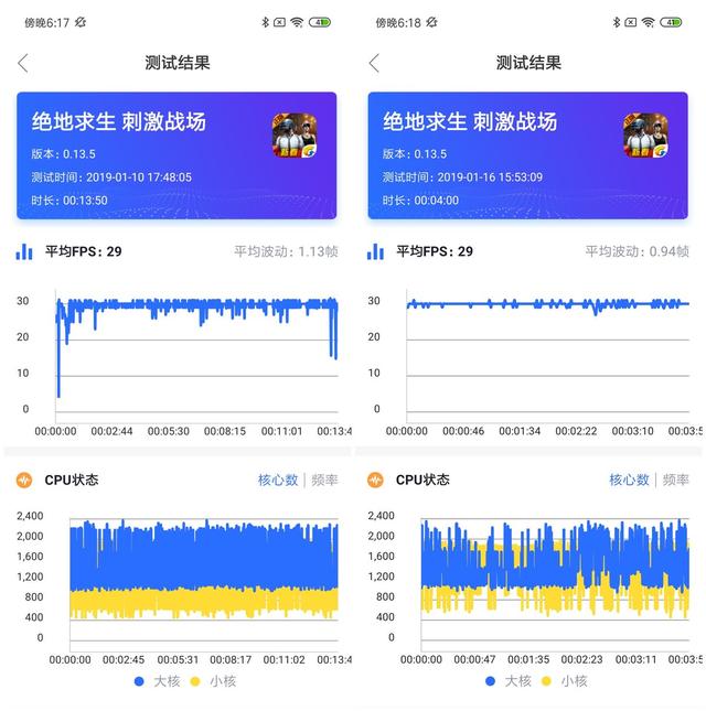 小米终于把“性价比”做到极致！红米Note 7详细评测