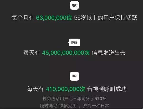 寻求新互联网时代颠覆力(艾瑞APP指数年度上升榜)