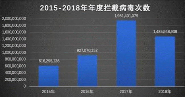 http://img.wanwushuo.com/Crawler/Images/2019-01/2019012914140506286.png
