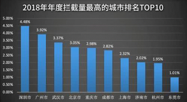 http://img.wanwushuo.com/Crawler/Images/2019-01/2019012914141369708.png
