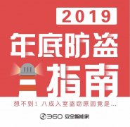 还在为年底防盗担惊受怕？快来get这部《防盗指南》！