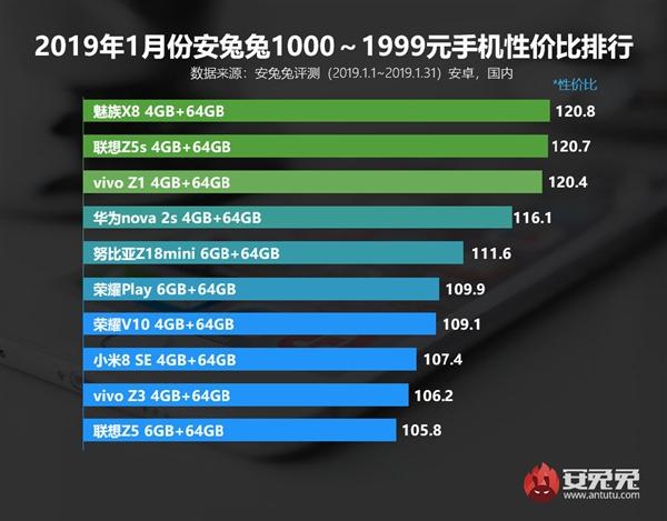 雷军怒晒小米9全息幻彩紫色真机图:看了会爱死它