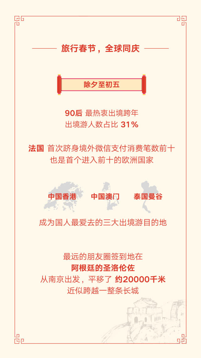 http://images.shichai.cnfol.com/article/201902/15/1550194282552488.jpg