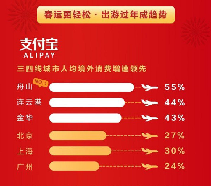 http://images.shichai.cnfol.com/article/201902/15/1550194282879630.jpg