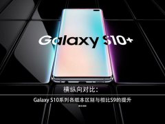 横纵向对比：Galaxy S10系列各版