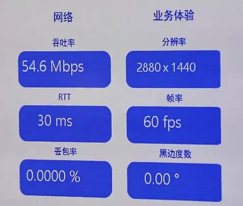 5G火车站来了!这些黑科技了解一下