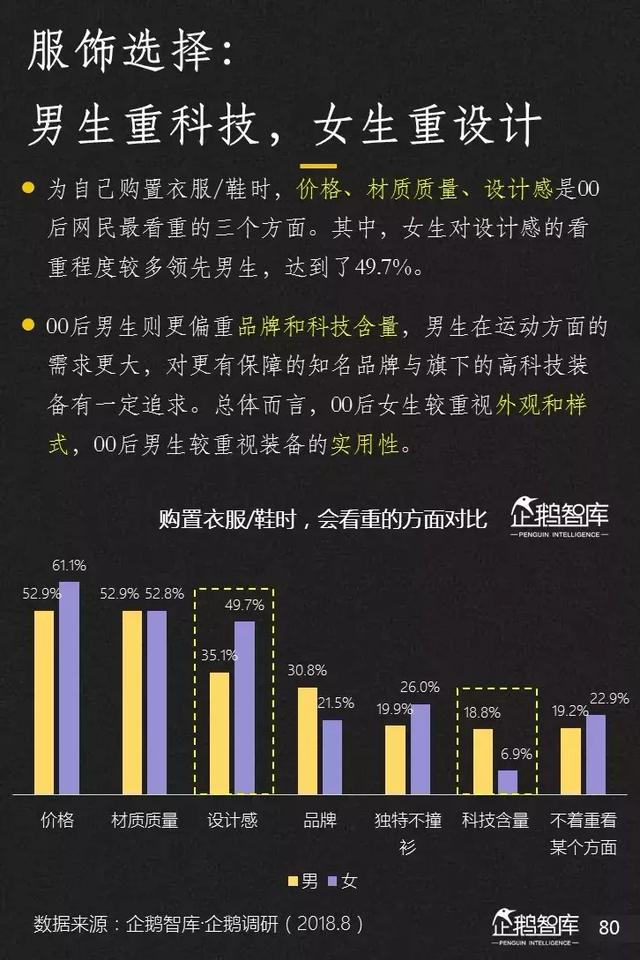 腾讯发布未来2年互联网趋势205页报告，解读16大机会（上）