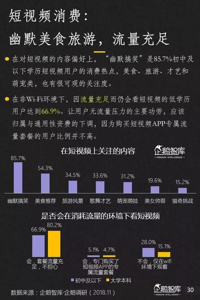 腾讯发布未来2年互联网趋势205页报告,解读16大机会(上)