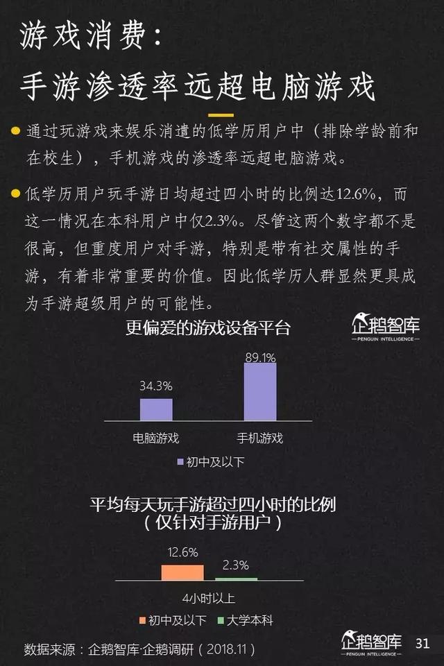 腾讯发布未来2年互联网趋势205页报告，解读16大机会（上）