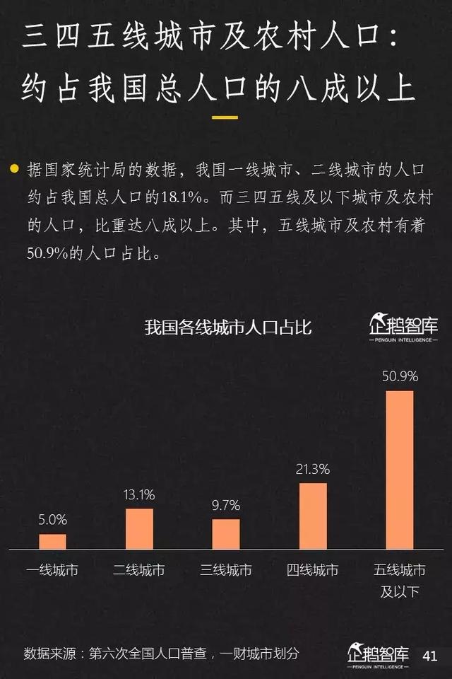 腾讯发布未来2年互联网趋势205页报告,解读16大机会(上)