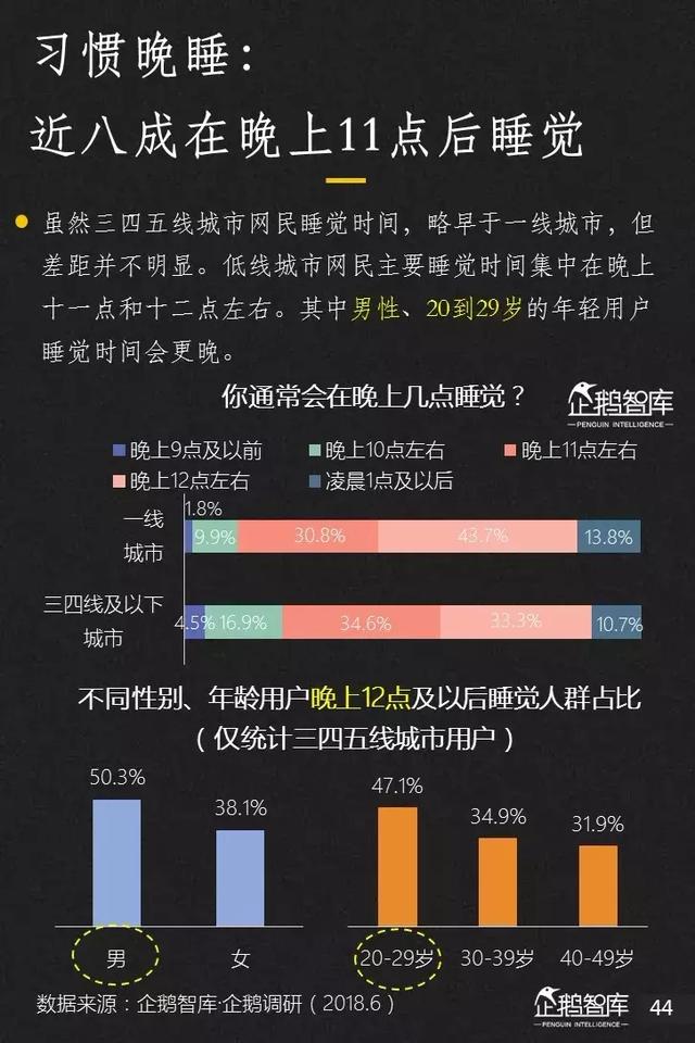 腾讯发布未来2年互联网趋势205页报告,解读16大机会(上)