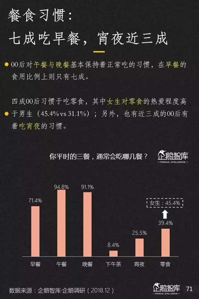 腾讯发布未来2年互联网趋势205页报告,解读16大机会(上)