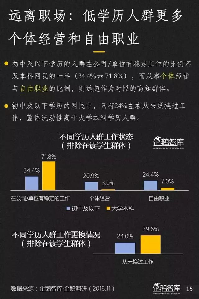 腾讯发布未来2年互联网趋势205页报告,解读16大机会(上)