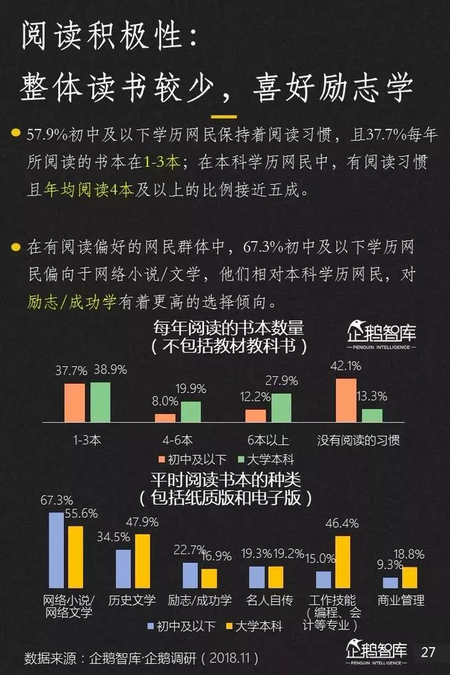 腾讯发布未来2年互联网趋势205页报告,解读16大机会(上)