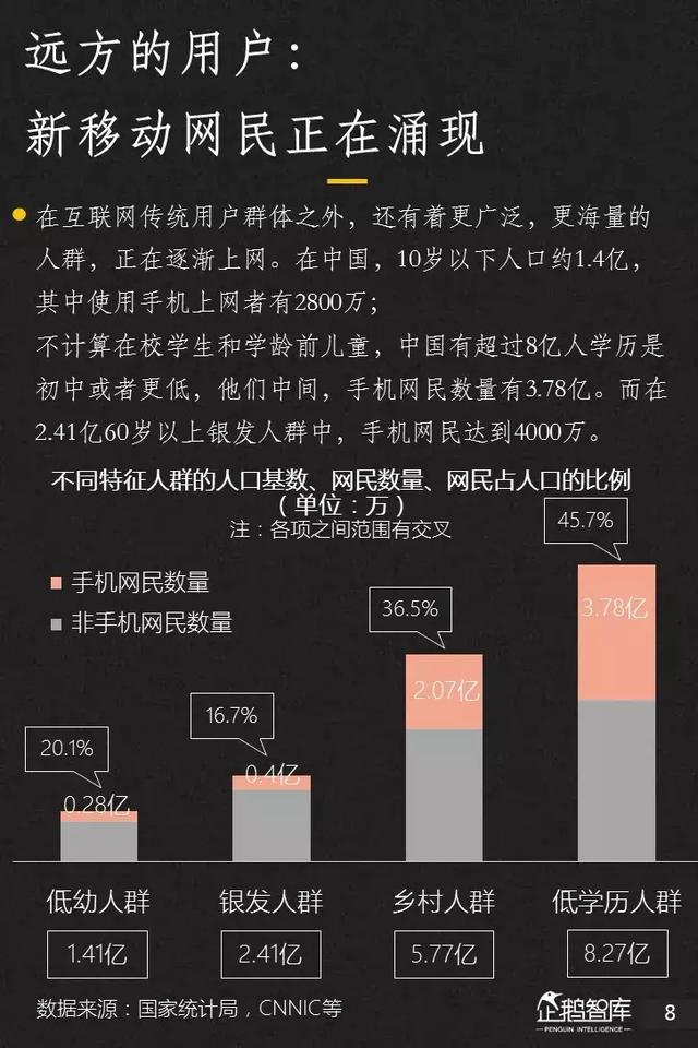 腾讯发布未来2年互联网趋势205页报告,解读16大机会(上)