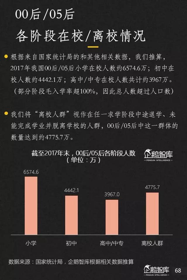 腾讯发布未来2年互联网趋势205页报告,解读16大机会(上)