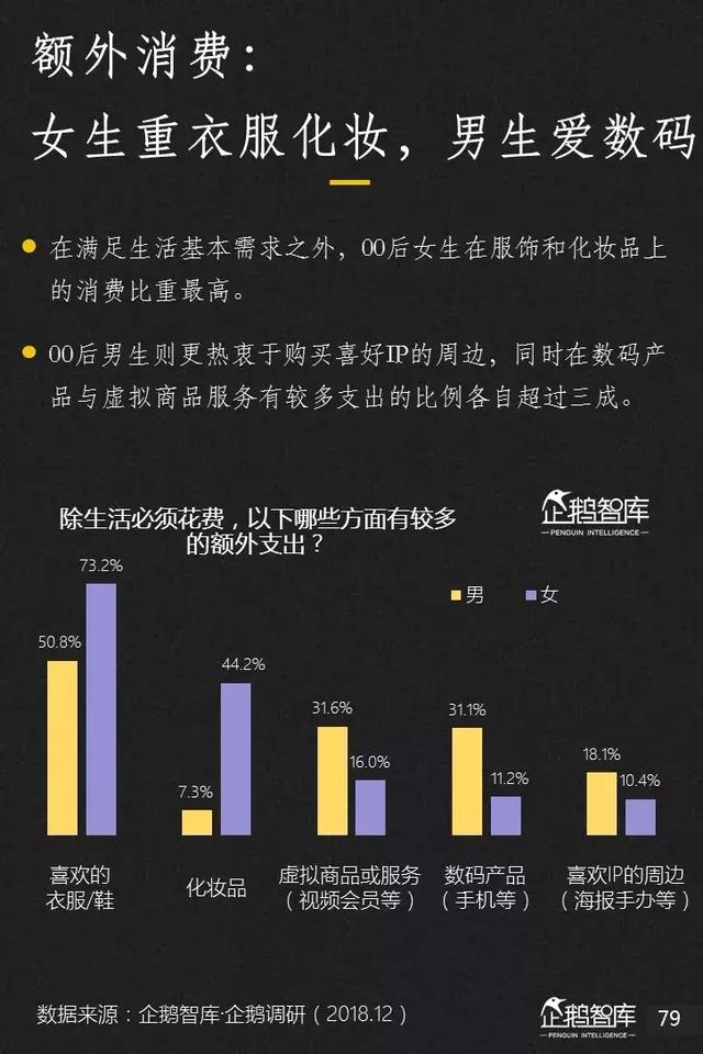 腾讯发布未来2年互联网趋势205页报告,解读16大机会(上)