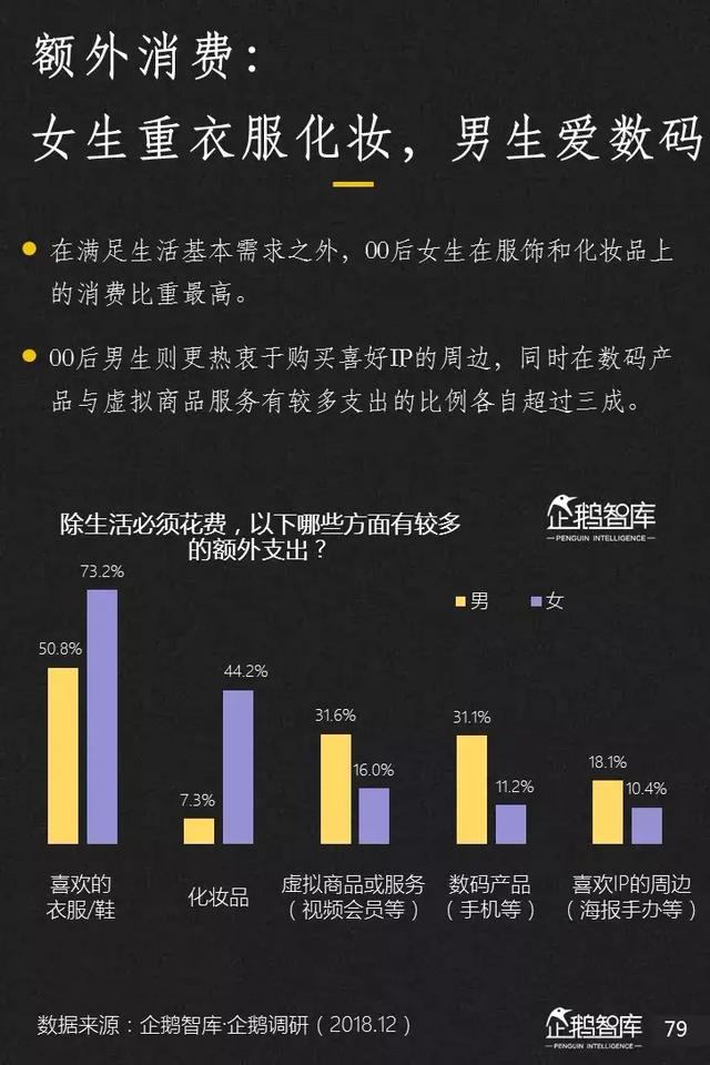 腾讯发布未来2年互联网趋势205页报告，解读16大机会（上）