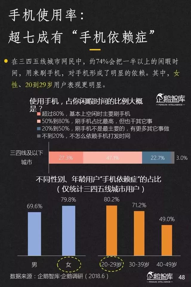 腾讯发布未来2年互联网趋势205页报告,解读16大机会(上)