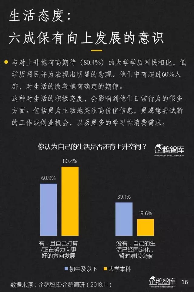 腾讯发布未来2年互联网趋势205页报告,解读16大机会(上)
