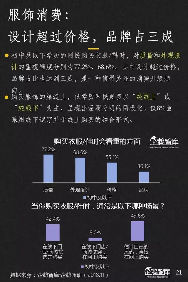 腾讯发布未来2年互联网趋势205页报告,解读16大机会(上)