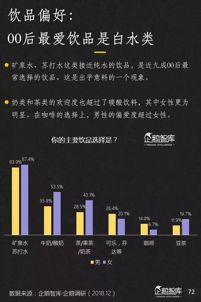 腾讯发布未来2年互联网趋势205页报告，解读16大机会（上）