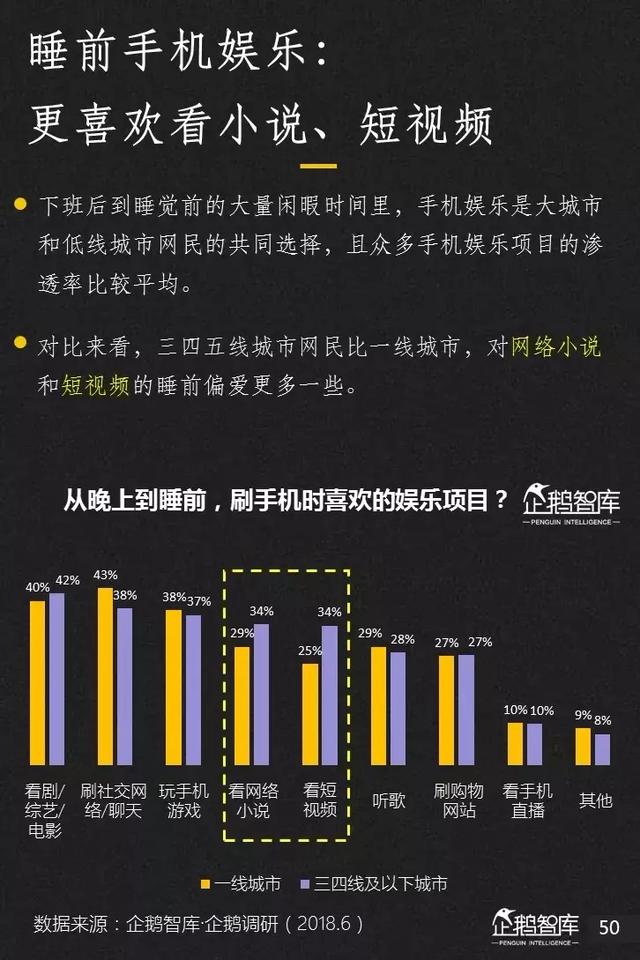 腾讯发布未来2年互联网趋势205页报告，解读16大机会（上）