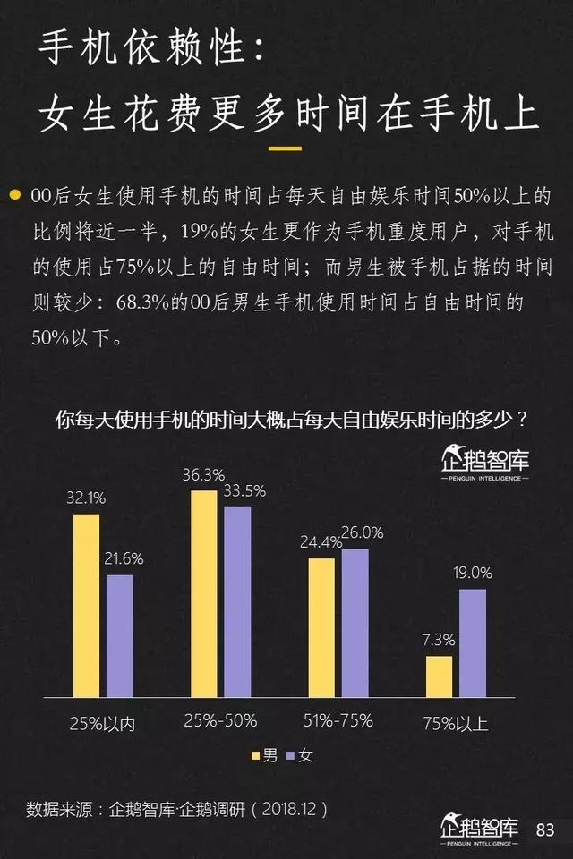腾讯发布未来2年互联网趋势205页报告,解读16大机会(上)
