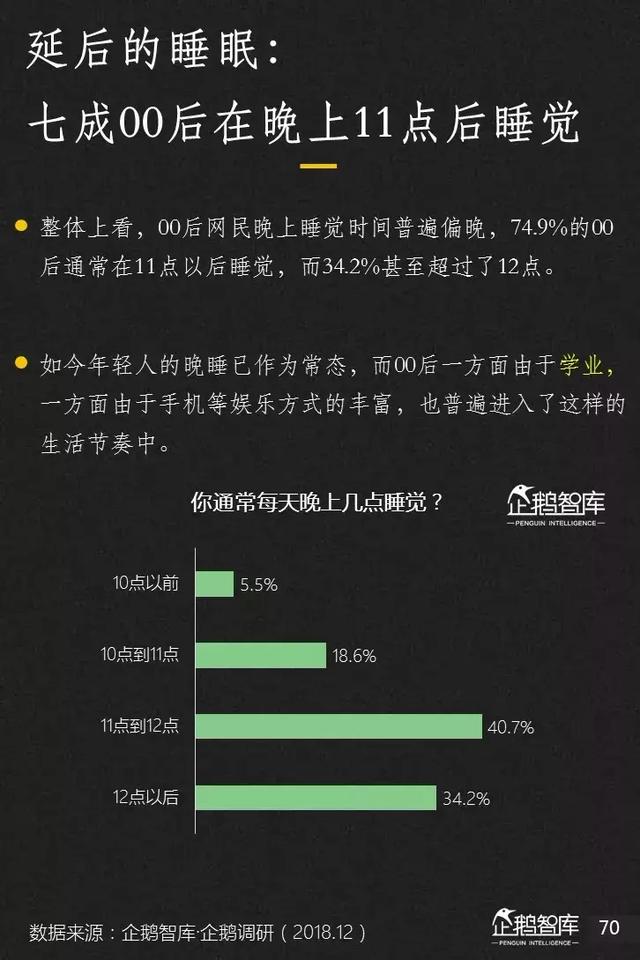 腾讯发布未来2年互联网趋势205页报告,解读16大机会(上)