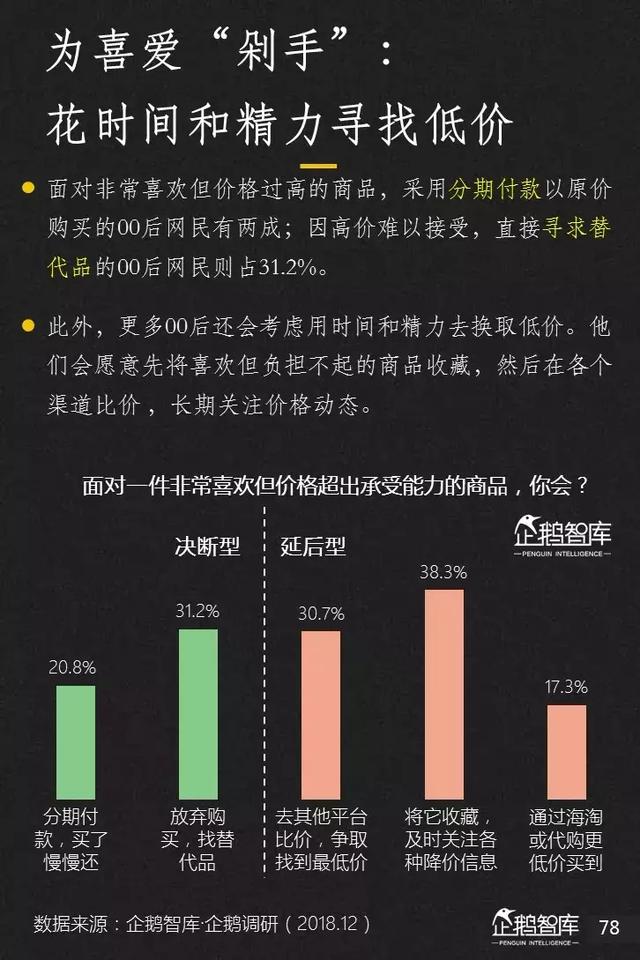 腾讯发布未来2年互联网趋势205页报告,解读16大机会(上)