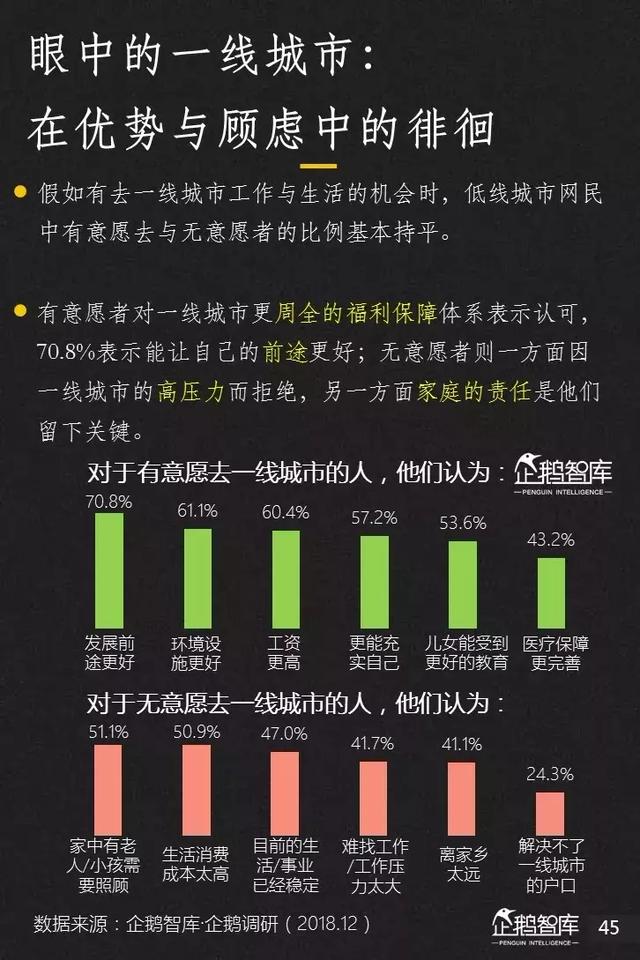 腾讯发布未来2年互联网趋势205页报告,解读16大机会(上)