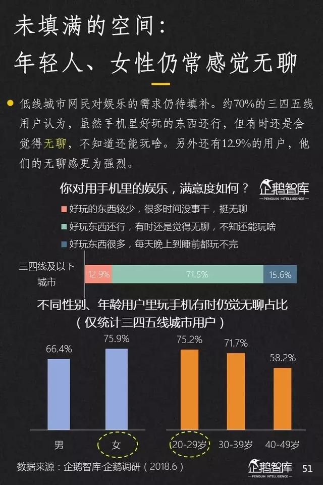 腾讯发布未来2年互联网趋势205页报告,解读16大机会(上)