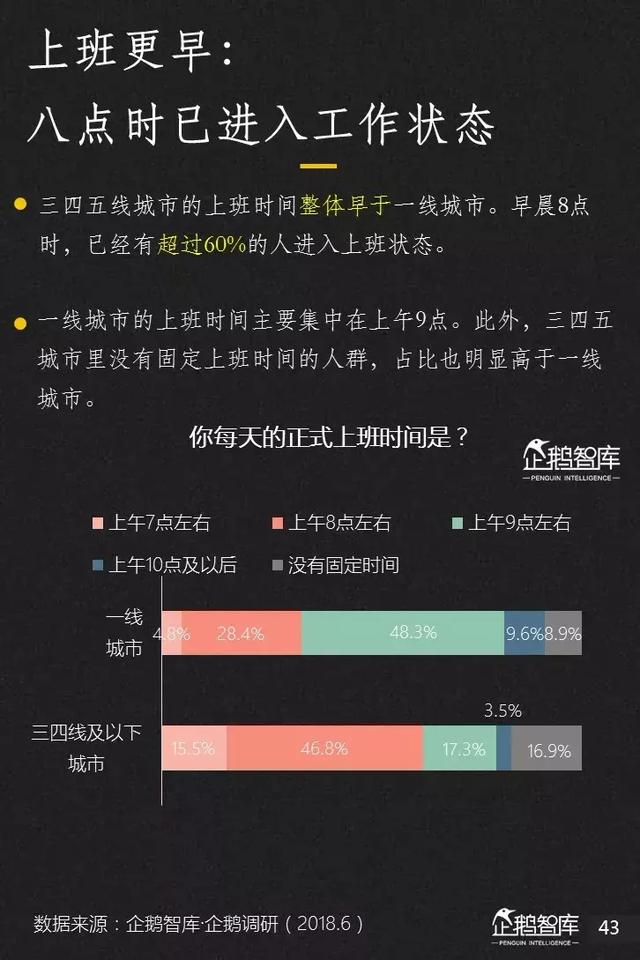 腾讯发布未来2年互联网趋势205页报告,解读16大机会(上)
