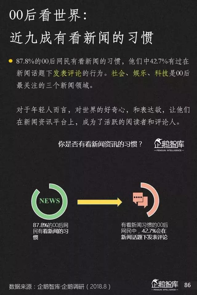 腾讯发布未来2年互联网趋势205页报告,解读16大机会(上)