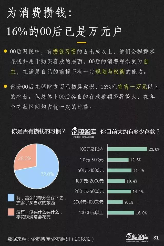 腾讯发布未来2年互联网趋势205页报告，解读16大机会（上）