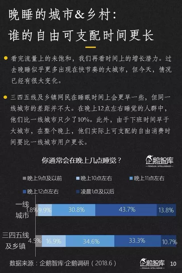 腾讯发布未来2年互联网趋势205页报告,解读16大机会(上)