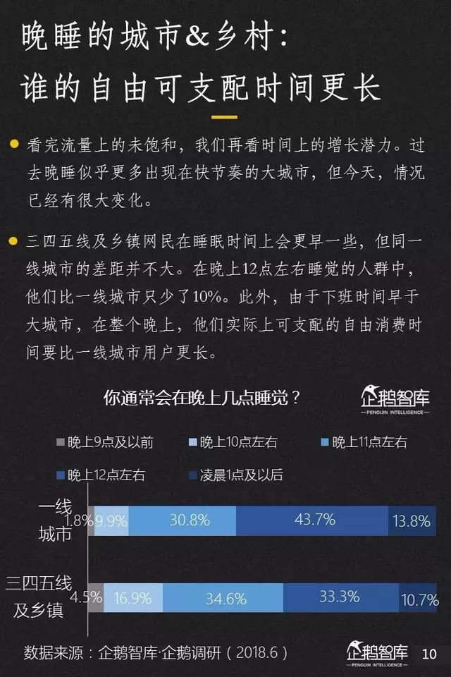 腾讯发布未来2年互联网趋势205页报告，解读16大机会（上）