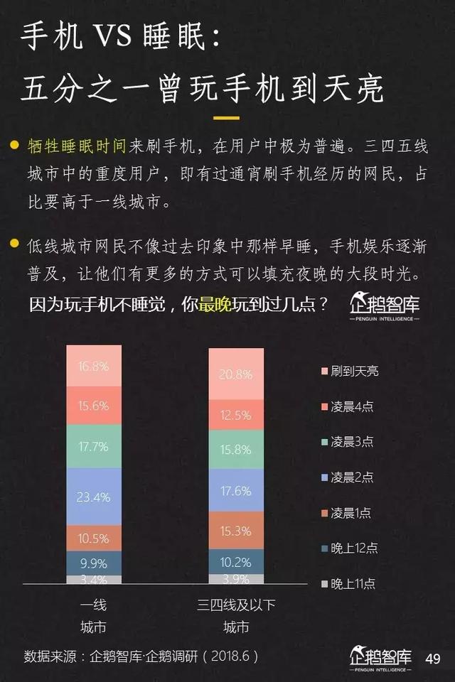 腾讯发布未来2年互联网趋势205页报告,解读16大机会(上)