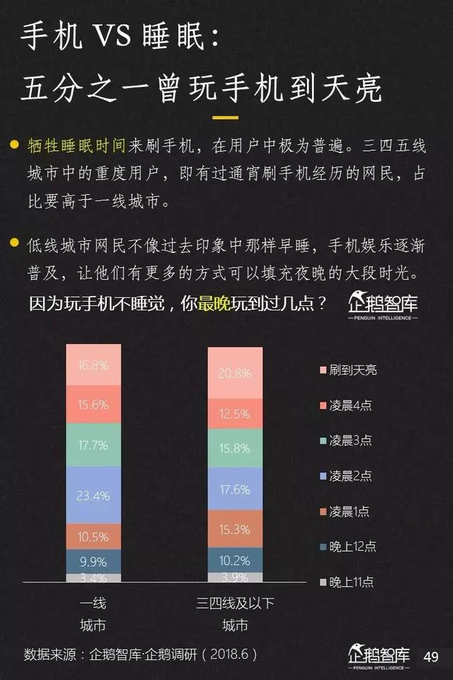 腾讯发布未来2年互联网趋势205页报告，解读16大机会（上）