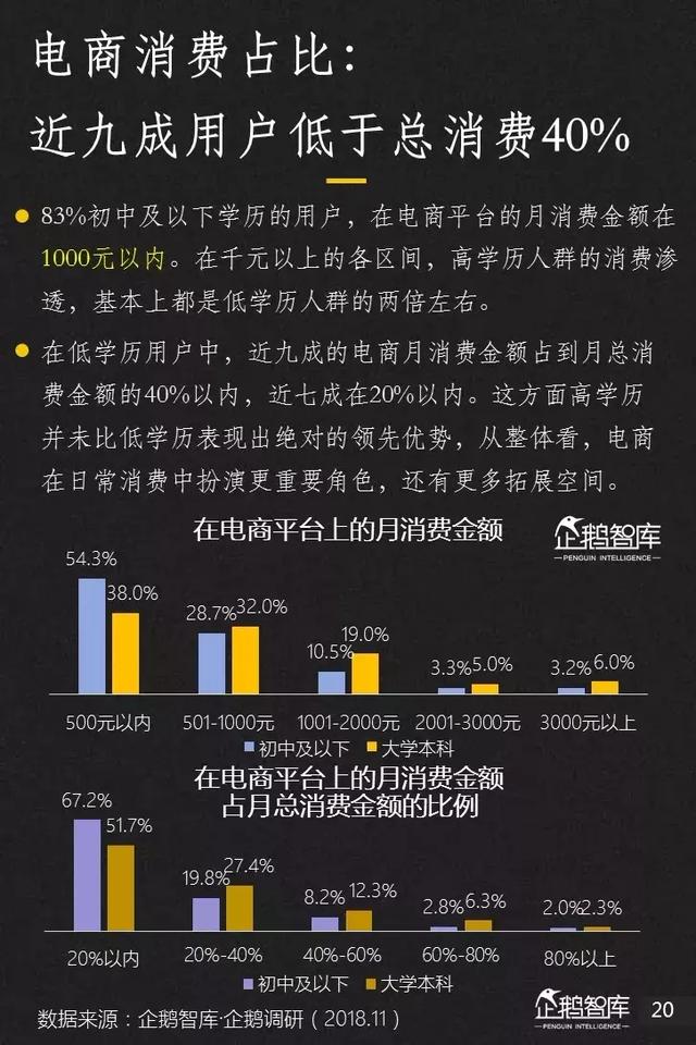 腾讯发布未来2年互联网趋势205页报告,解读16大机会(上)