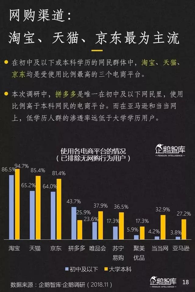 腾讯发布未来2年互联网趋势205页报告,解读16大机会(上)